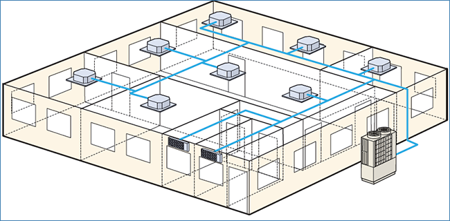 mitsubishi kx6 serisi klima heat pump sistemleri
